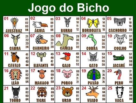 figurinha do jogo do bicho - jogo do bicho numeros